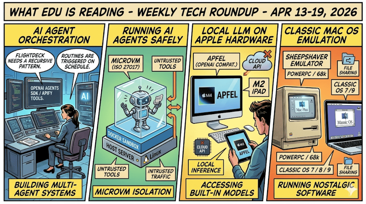 Reading list header image