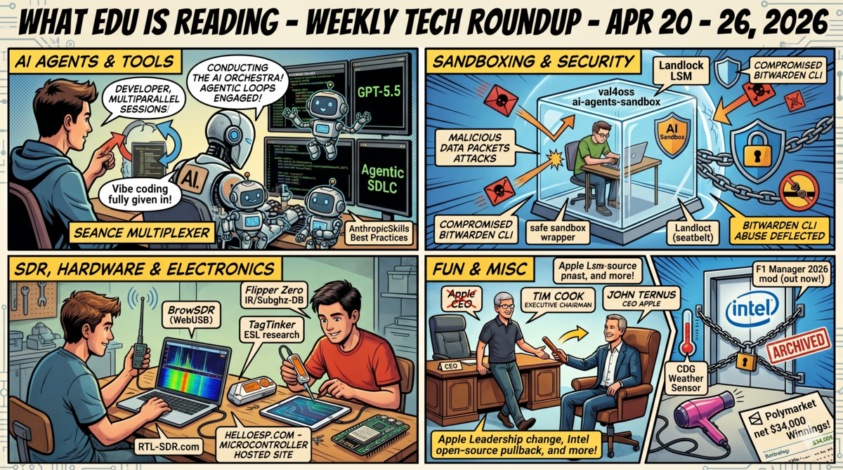 Reading list header image