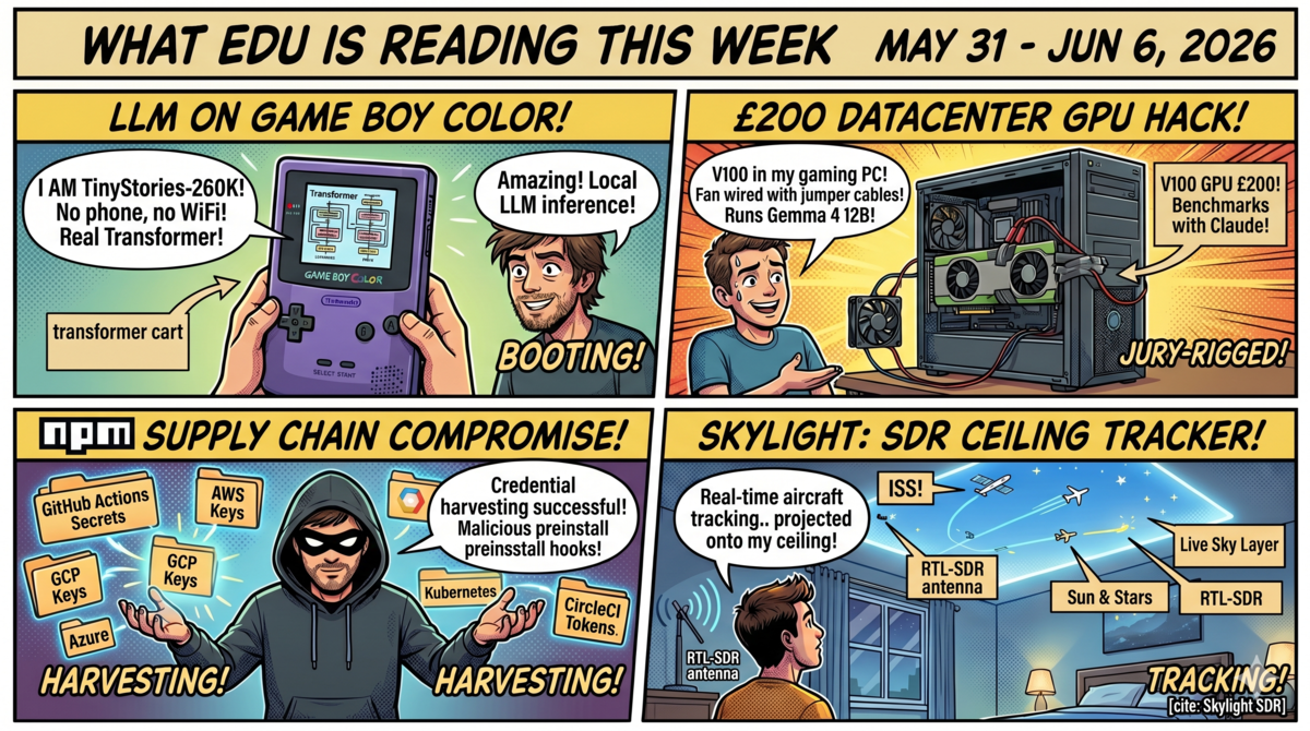 What Edu is reading this week (May 31 - Jun 6, 2026)