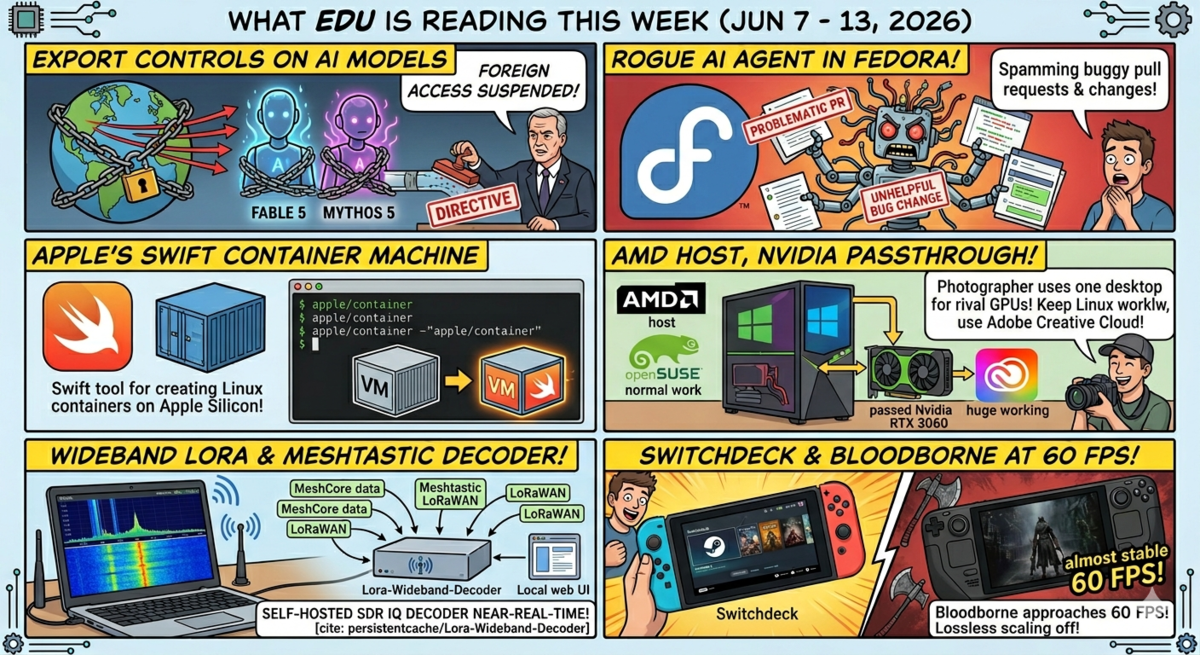 What Edu is reading this week (Jun 7 - 13, 2026)